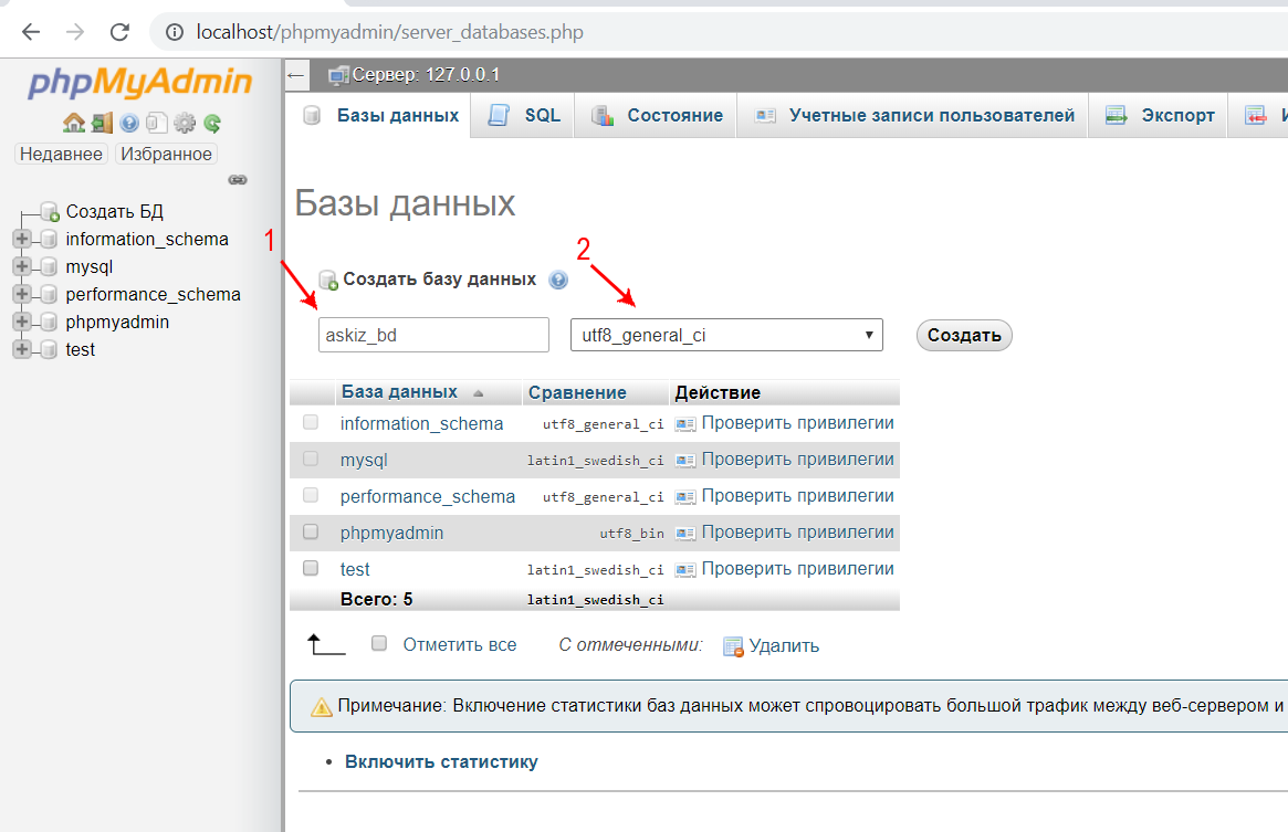 Схема базы данных phpmyadmin